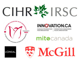 Collage of grants agencies supporting the Hekimi Lab
